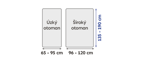 Schéma rozměrů otomanu