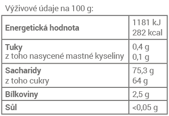 Tabulka výživových hodnot